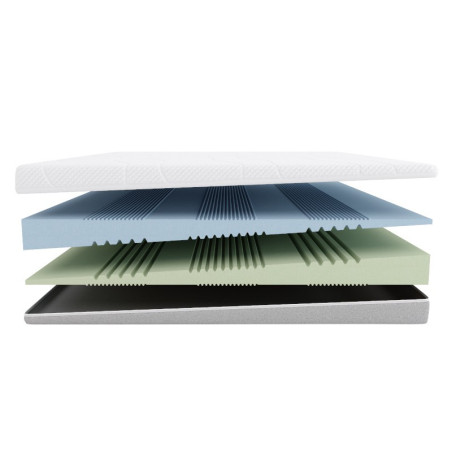 Fit.4.Sleep H2/H3 – materac piankowy