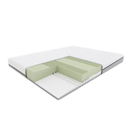 Fit.4.Sleep H3/H4 – materac piankowy Fit.4.Sleep H3/H4 – materac piankowy