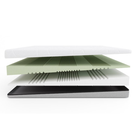 Fit.4.Sleep H3/H4 – materac piankowy Fit.4.Sleep H3/H4 – materac piankowy