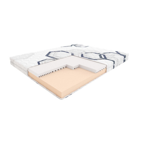 HILDING FUNKY – materac piankowy HILDING FUNKY – materac piankowy