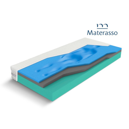 MATERASSO AQUA SLEEP - materac termoelastyczny, piankowy