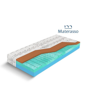 MATERASSO BIOGREEN COPPER