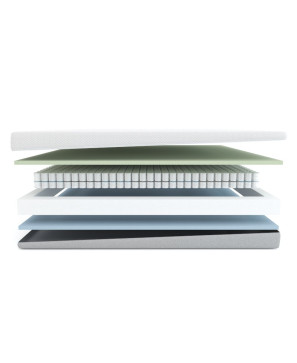Fit.4.Sleep H2/H3 – materac sprężynowy