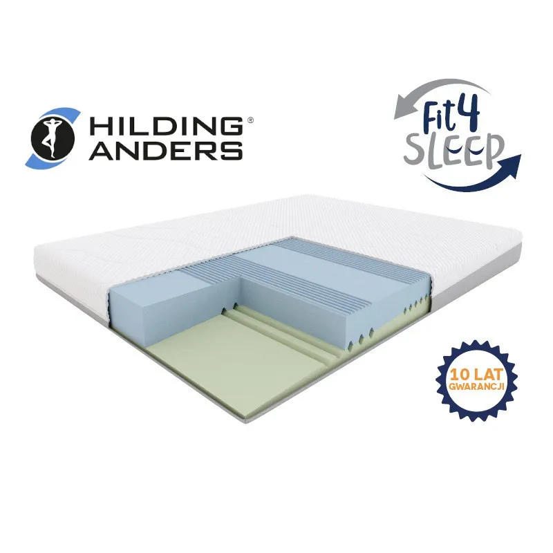 FIT.4.SLEEP H2/H3 PIANKA 80X200 by Hilding Anders - OUTLET