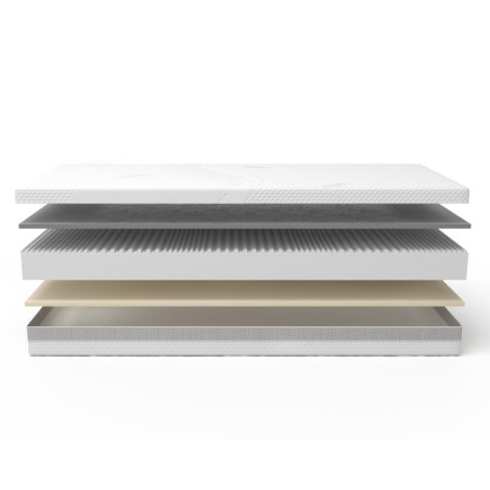 Fit.4.Sleep Cool Breeze – materac piankowy Fit.4.Sleep Cool Breeze – materac piankowy