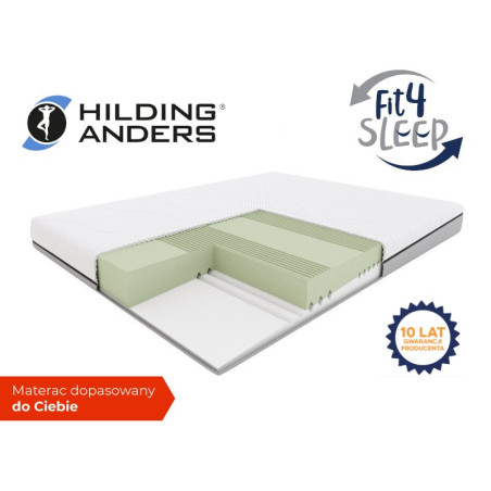 Fit.4.Sleep H3/H4 – materac piankowy Fit.4.Sleep H3/H4 – materac piankowy