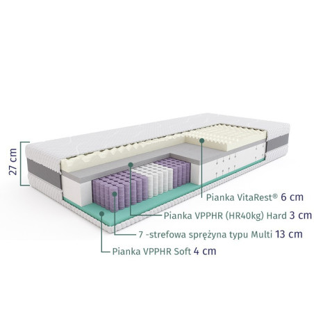 SLEEPMED HYBRID SUPREME - materac multipocket, sprężynowy