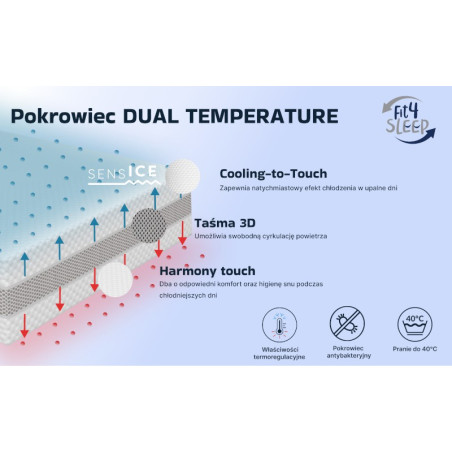Fit.4.Sleep Cool Breeze – materac piankowy Fit.4.Sleep Cool Breeze – materac piankowy