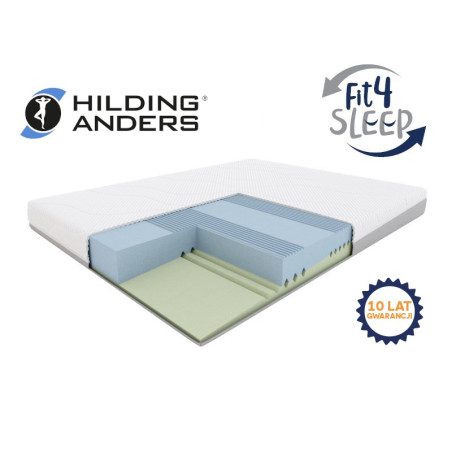 FIT.4.SLEEP H2/H3 PIANKA 140x200 - OUTLET