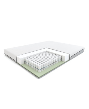 FIT.4.SLEEP H3/H4 SPRĘŻYNOWY 80X200 - OUTLET