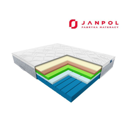 JANPOL SIRONA – materac termoelastyczny, piankowy