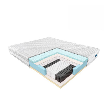 JANPOL NOLLI – materac multipocket, sprężynowy