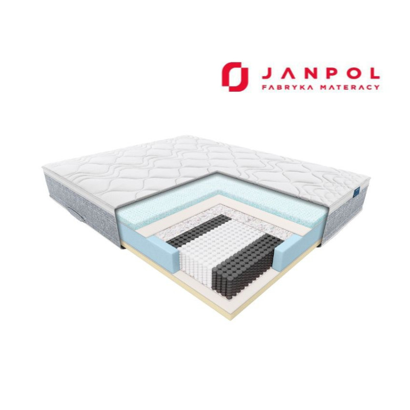 Materac Janpol Nolli - multipocket - Sklep z materacami