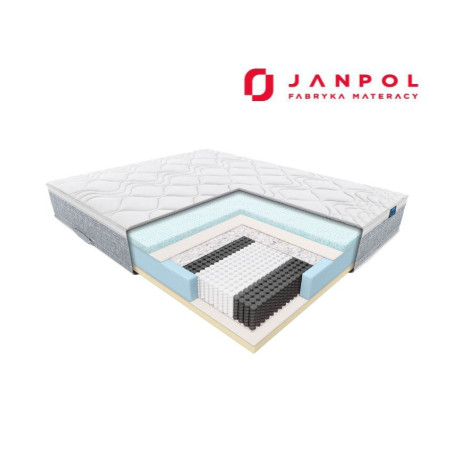 JANPOL NOLLI – materac multipocket, sprężynowy