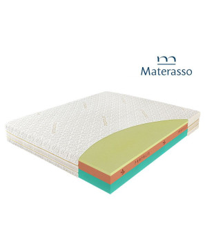 MATERASSO PROPOLIS VITAL - materac termoelastyczny, piankowy