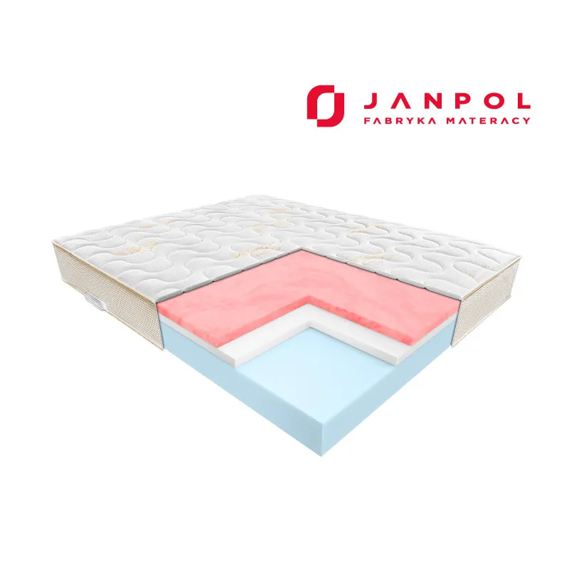 JANPOL ESSENCE - materac termoelastyczny, piankowy