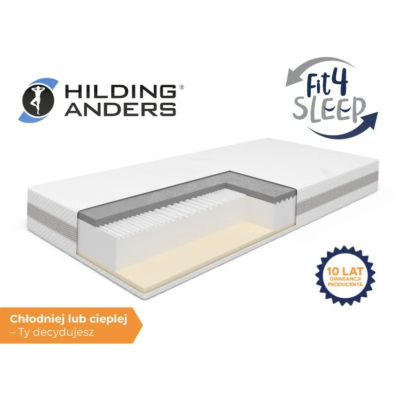 FIT.4.SLEEP COOL BREEZE PIANKA 80x190 - OUTLET