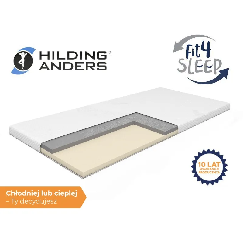 Fit.4.Sleep Topper Cool Breeze Nawierzchniowy 180x200 - OUTLET
