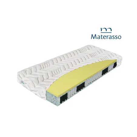 MATERASSO POCKET VISCO - materac kieszeniowy MATERASSO POCKET VISCO - materac kieszeniowy