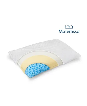 Poduszka Materasso Adapti Aqua