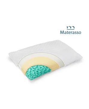 Poduszka Materasso Adapti Greengel