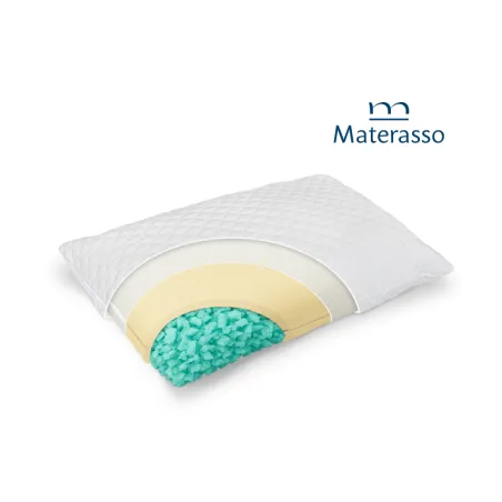 Poduszka Materasso Adapti Greengel