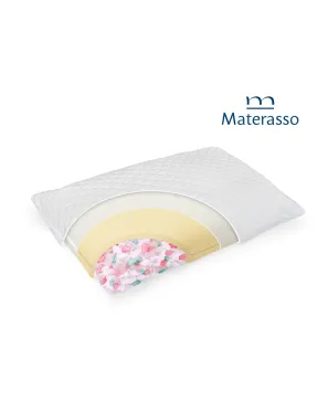 Poduszka Materasso Adapti Sleep