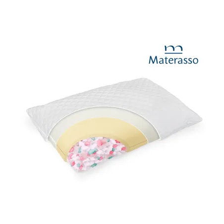 Poduszka Materasso Adapti Sleep
