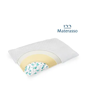 Poduszka Materasso Adapti Visco