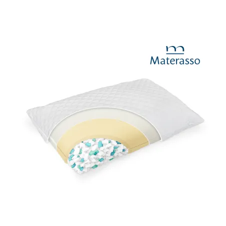 Poduszka Materasso Adapti Visco Poduszka Materasso Adapti Visco