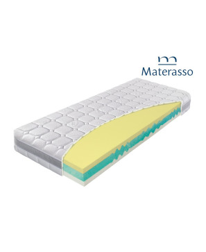 MATERASSO SULTAN TERMOPUR -