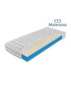 MATERASSO PREMIER BIOSPRING