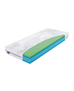 MATERASSO BEAST LAVENDER - materac piankowy