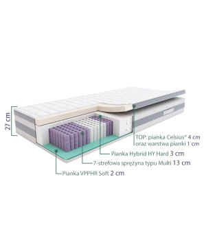 SLEEPMED HYBRID PREMIUM PLUS - materac multipocket, sprężynowy