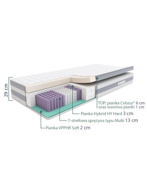 SLEEPMED HYBRID SUPREME PLUS - materac multipocket, sprężynowy
