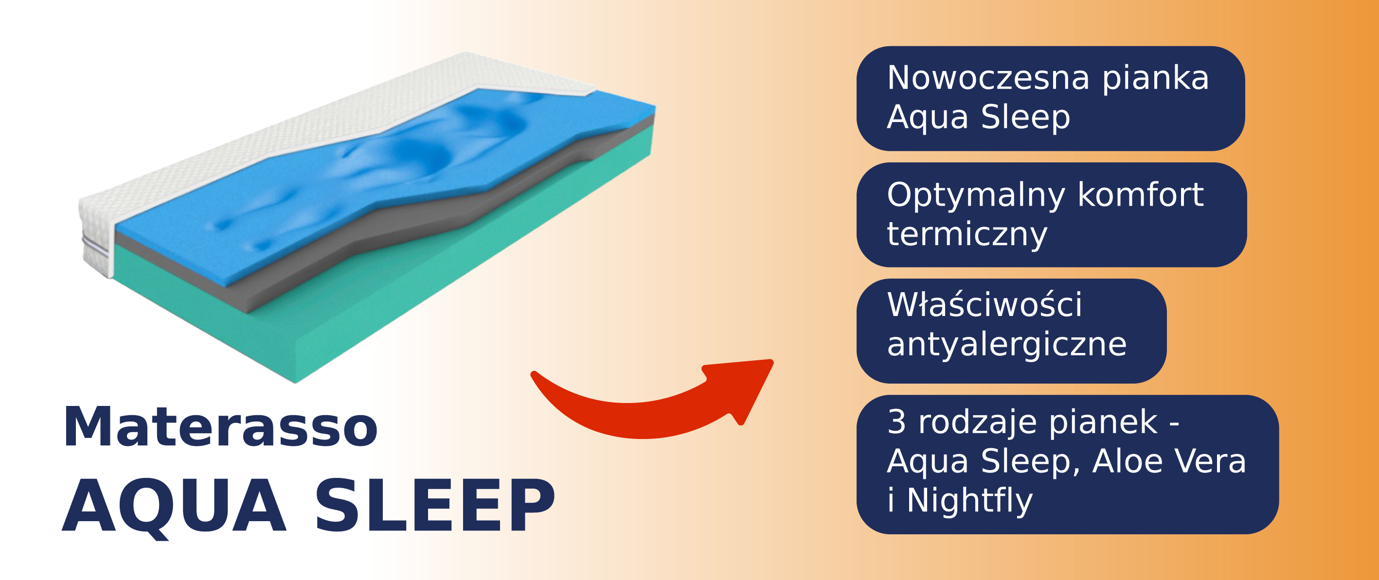 Materac Materasso Aqua Sleep