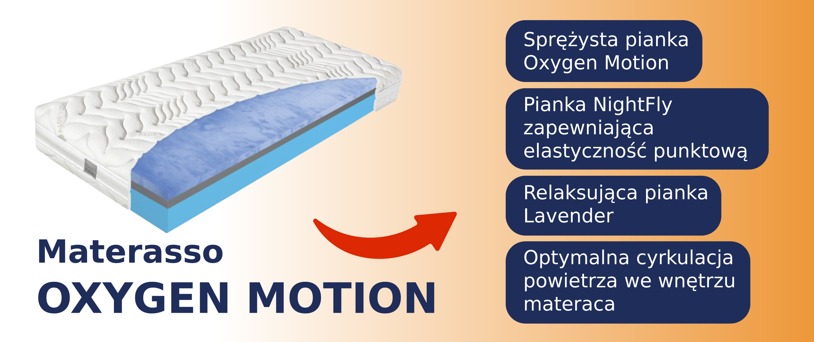 Materac Materasso Oxygen Motion