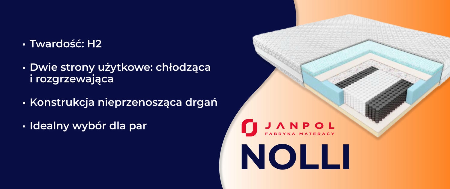 Janpol Nolli 140x190