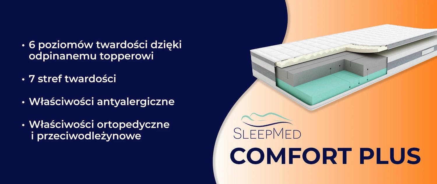 SleepMed Comfort Plus 80x200